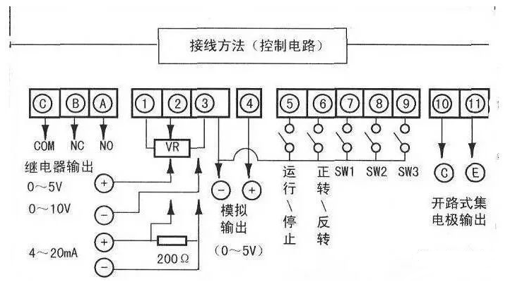 变频器的接线方法图解,第5张