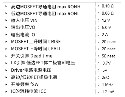 如何计算电源IC的损耗,第3张