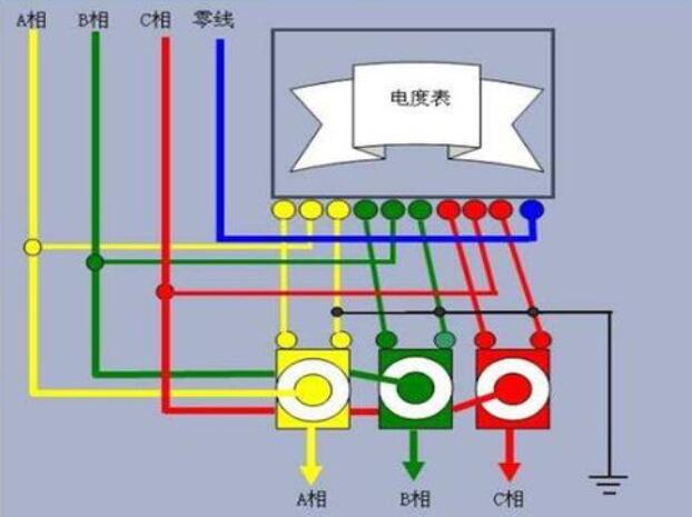 零线断路的主要原因及预防措施,零线断路的主要原因及预防措施,第2张