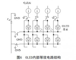 OLED 的无源驱动技术是怎样的一项技术（二）,OLED 的无源驱动技术是怎样的一项技术（二）,第4张