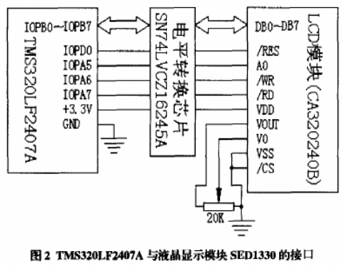 SED1330控制器的性能特点与DSP接口电路软硬件设计,SED1330控制器的性能特点与DSP接口电路软硬件设计,第3张