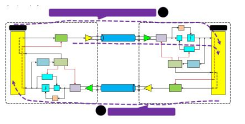 PCIe Gen3Gen4接收端链路均衡测试（上篇：理论篇）,PCIe Gen3/Gen4接收端链路均衡测试（上篇：理论篇）,第8张