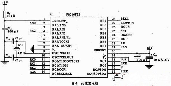 基于PIC单片机的厨房设备智能组合控制设计,基于PIC单片机的厨房设备智能组合控制设计,第5张