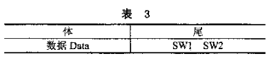 基于IC接口管理芯片实现读写器的软硬件设计,第4张