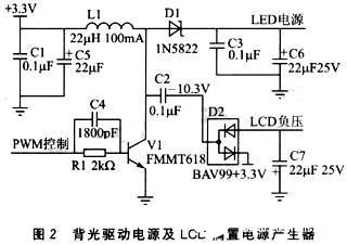 RGB565－RGB888转换器在高性能24位真彩色屏中的应用,第3张