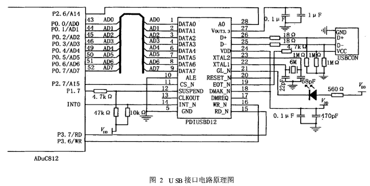 采用PDIUSBD12芯片和ADuC812芯片实现串行总线接口设计,第3张