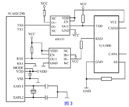 使用USB接口芯片CH372实现CAN适配器的软硬件设计,第4张