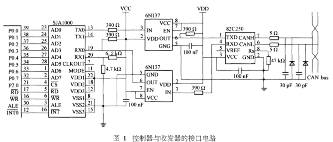 利用AT89S52单片机和现场总线技术实现电工实验指导系统的设计,利用AT89S52单片机和现场总线技术实现电工实验指导系统的设计,第2张