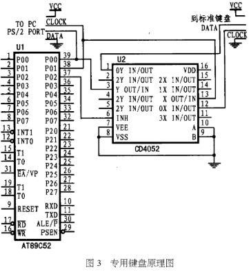 PS2接口协议的的嵌入式软件编程及应用分析,第5张