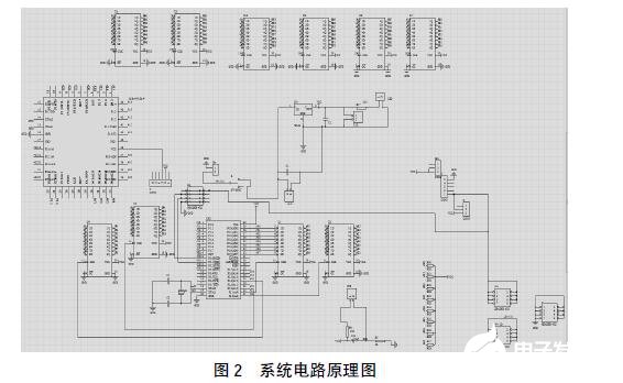 采用89C52单片机设计的LED显示器,第3张