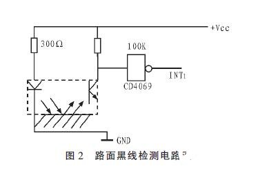 一个基于STM32芯片设计的智能循迹往返小车,第3张