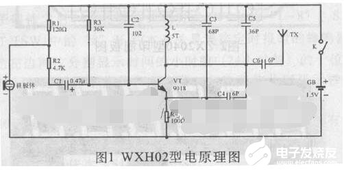 调频无线话筒的制作与调试,第2张