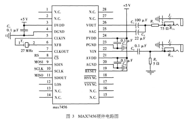 MAX7456结构、工作原理及实现视频分划瞄准系统的设计,第4张