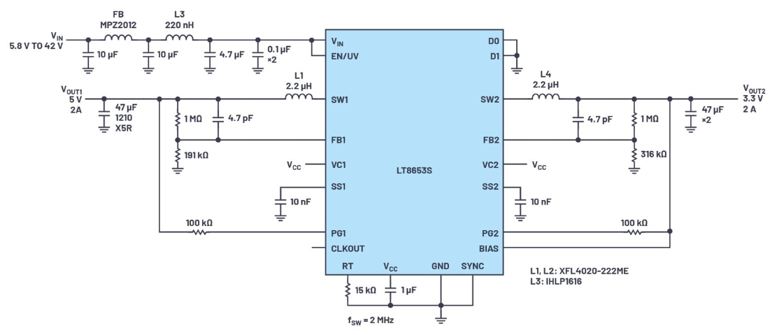 ADI LT8653S具有低EMI、高效率的双通道2 A稳压器,ADI LT8653S具有低EMI、高效率的双通道2 A稳压器,第4张