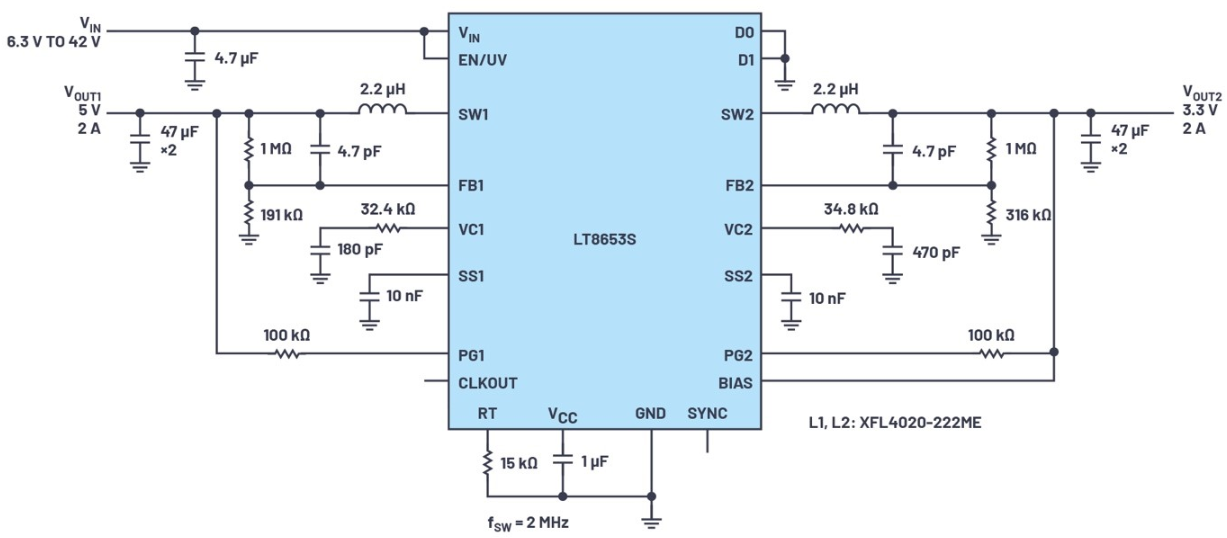 ADI LT8653S具有低EMI、高效率的双通道2 A稳压器,ADI LT8653S具有低EMI、高效率的双通道2 A稳压器,第6张