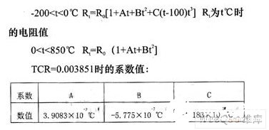 采用CAE电子设备散热分析工具对大功率DC-DC变换器进行热仿真研究,第4张