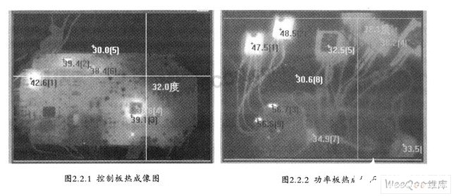 采用CAE电子设备散热分析工具对大功率DC-DC变换器进行热仿真研究,第5张