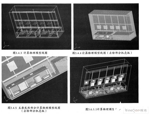 采用CAE电子设备散热分析工具对大功率DC-DC变换器进行热仿真研究,第10张