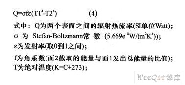 采用CAE电子设备散热分析工具对大功率DC-DC变换器进行热仿真研究,第12张