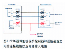 通过采用PPTC器件实现过流、过热协同保护电路的设计,第4张