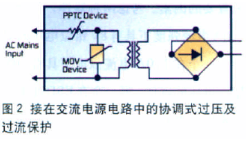 通过采用PPTC器件实现过流、过热协同保护电路的设计,第3张