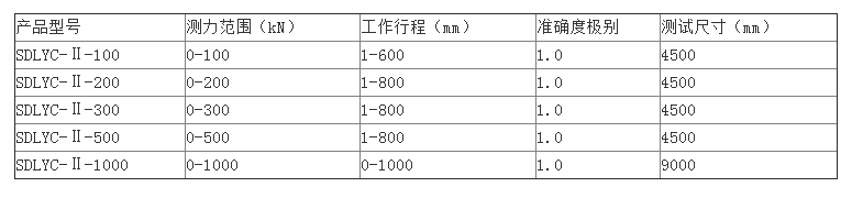 静重式标准拉力测试机的特点与参数,静重式标准拉力测试机的特点与参数,第2张