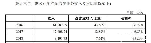 全球工业机器人市场的发展情况分析,全球工业机器人市场的发展情况分析,第6张