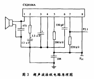 基于太阳能和超声波测距技术实现导盲器的设计,第4张