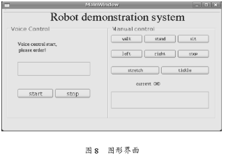 基于JuliUS语音识别引擎实现机器人孤立词语音识别系统的设计,第9张