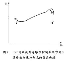 改善汽车前部空气动力特性的金属卤化物灯电路的设计,第9张