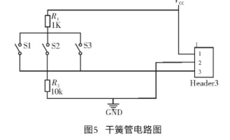 基于MC9S12xS128单片机和传感器技术实现智能车系统的设计,第6张