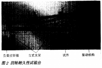 转向管柱总成的性能设计要求及疲劳寿命试验项目的研究分析,第4张