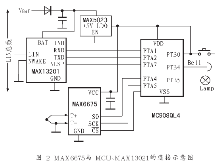 基于LIN总线和MAX6675温度传感器改善车辆制动性能,第3张