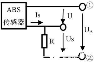 使用PCI-6220采集卡和LabVIEW软件实现ABS传感器功能测试系统设计,第3张