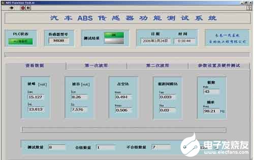 使用PCI-6220采集卡和LabVIEW软件实现ABS传感器功能测试系统设计,第7张