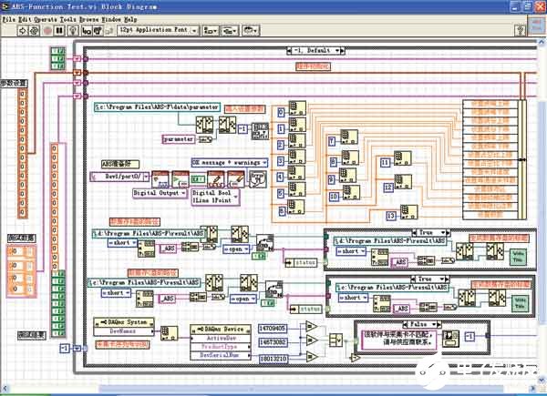 使用PCI-6220采集卡和LabVIEW软件实现ABS传感器功能测试系统设计,第10张