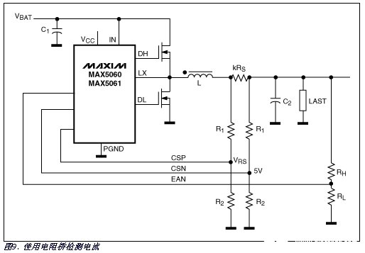 ACMC技术的工作原理、优势及在汽车信息娱乐的应用分析,第11张