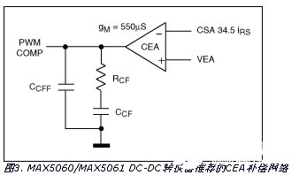 ACMC技术的工作原理、优势及在汽车信息娱乐的应用分析,第4张