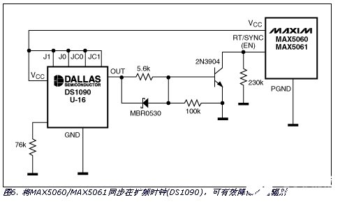 ACMC技术的工作原理、优势及在汽车信息娱乐的应用分析,第8张