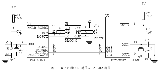 基于全数字公共照明系统中组群控制器的原理及设计方案,第4张