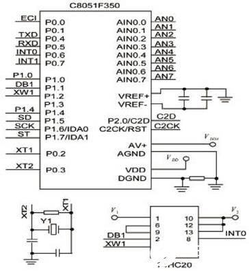 C8051F350单片机实现气体流量计检测仪的设计,C8051F350单片机实现气体流量计检测仪的设计,第5张