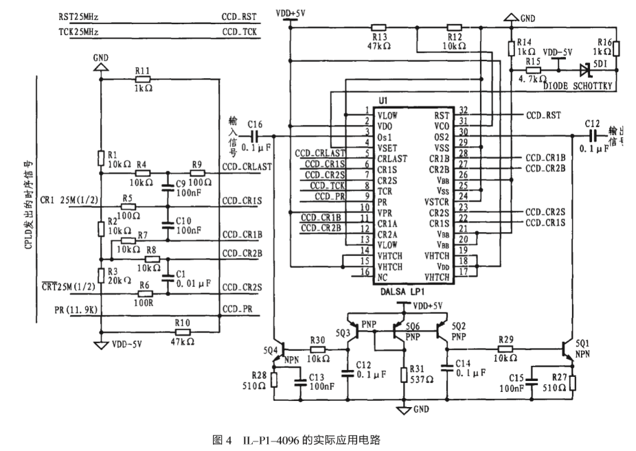 高速线阵CCD IL-P1-4096的主要特点、引脚功能和应用分析,第5张