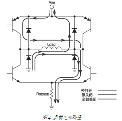 双绕组双极步进电机芯片UDN2916LB的性能特点与应用电路分析,第5张