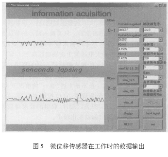 基于MSC1210单片机和多维力传感器实现对微小力和位移信息的获取,第6张