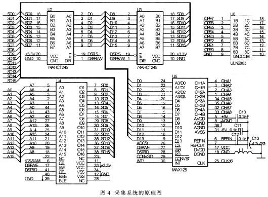 基于MAX125转换器和TMS320LF2407A芯片实现电能质量监控系统的设计,第6张