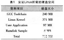 基于FIE8100 SoC平台实现Linux软件开发套件的设计,第4张