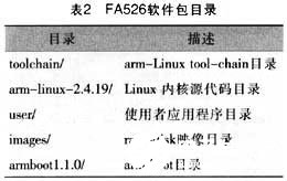 基于FIE8100 SoC平台实现Linux软件开发套件的设计,第5张