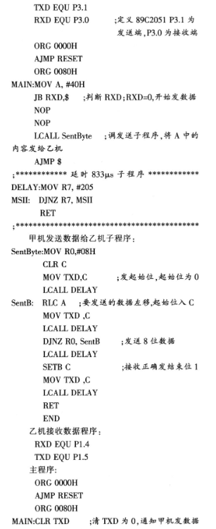 基于89C2051单片机和20mA电流环实现水位远程监测系统的设计,第5张