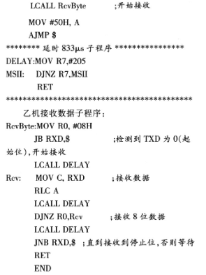 基于89C2051单片机和20mA电流环实现水位远程监测系统的设计,第6张