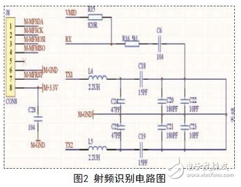 智能车库控制系统的射频识别模块与液晶显示模块介绍,用r车辆管理系统是如何应用rfid技术的,第3张